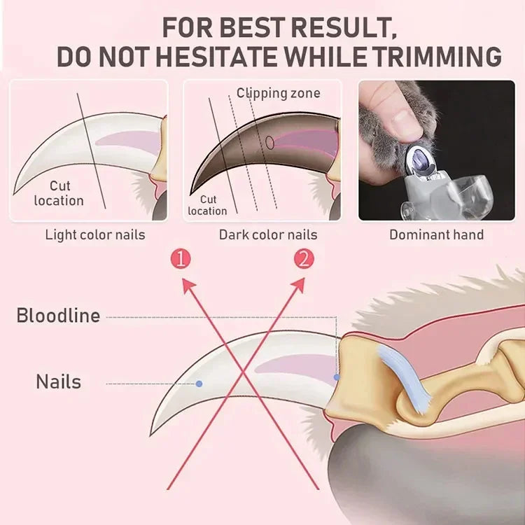 Professional LED Pet Nail Clipper - Safe & Easy Grooming Tool for Cats and Dogs