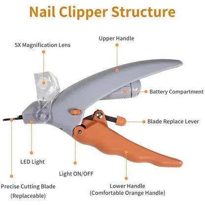 Professional LED Pet Nail Clipper - Safe & Easy Grooming Tool for Cats and Dogs
