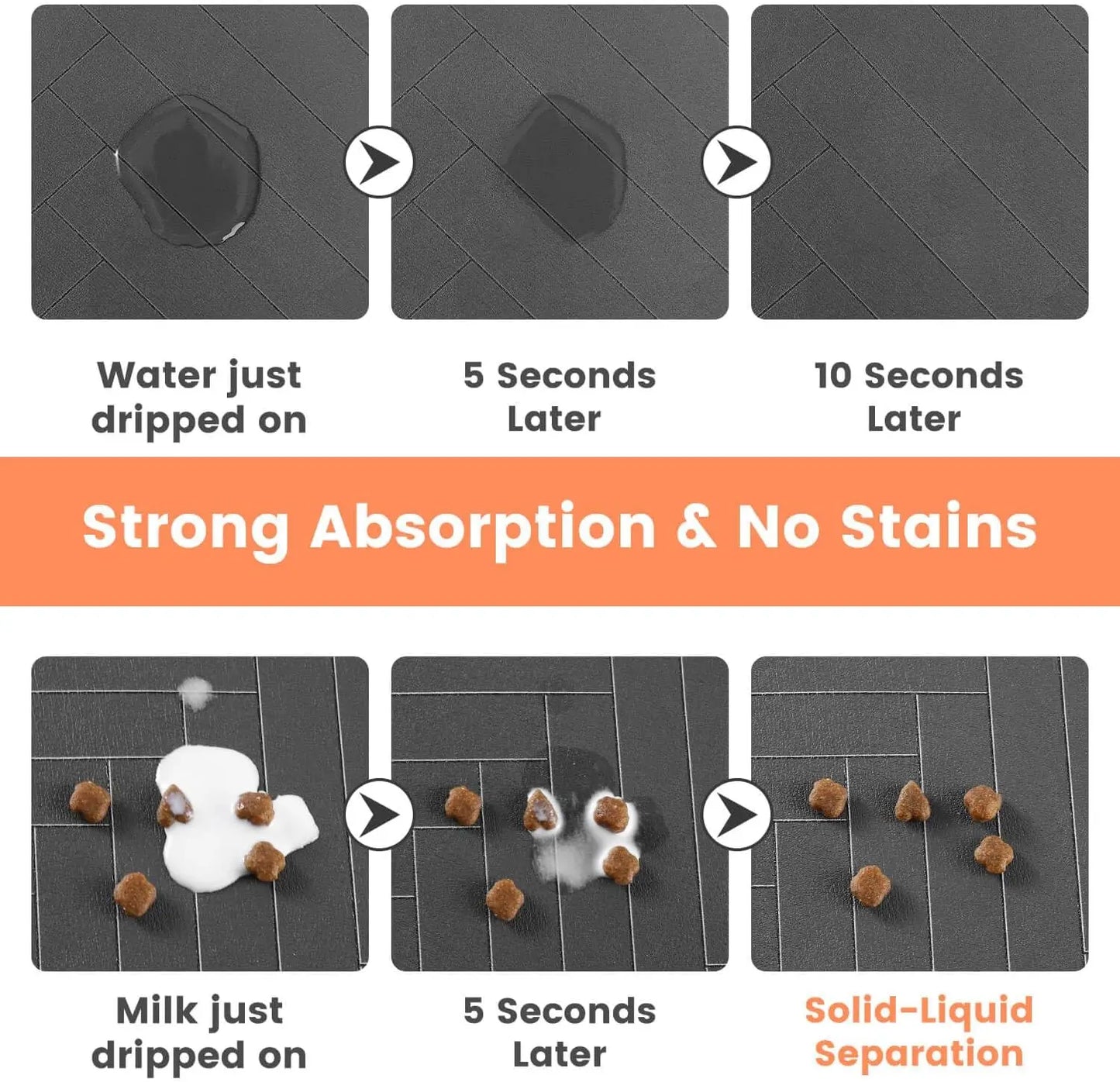 Premium Absorbent Pet Feeding Mat - Waterproof & Non-Slip Placemat