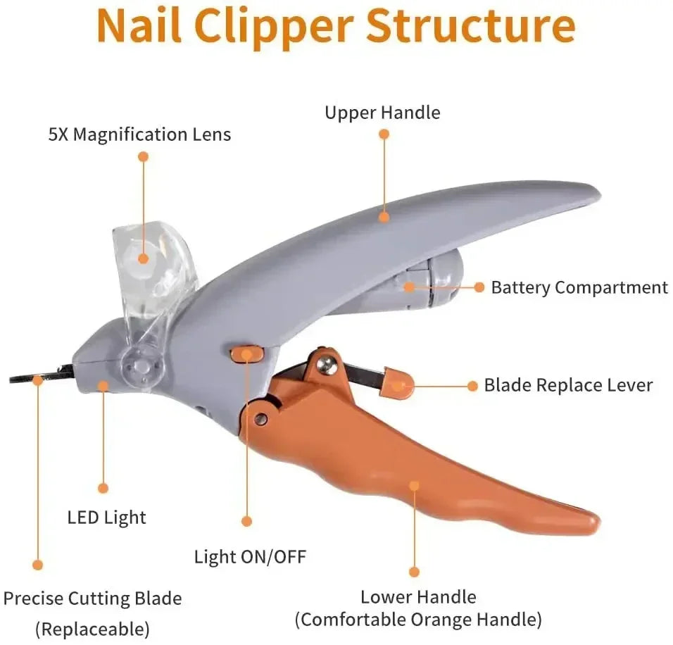 Professional LED Pet Nail Clipper - Safe & Easy Grooming Tool for Cats and Dogs
